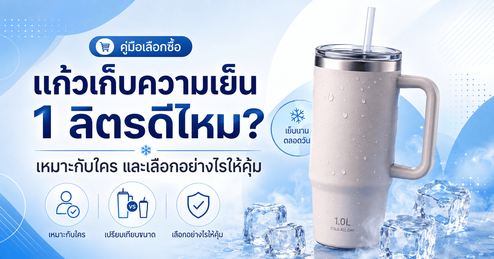แก้วเก็บความเย็นขนาด 1 ลิตรพร้อมหูจับและหลอด